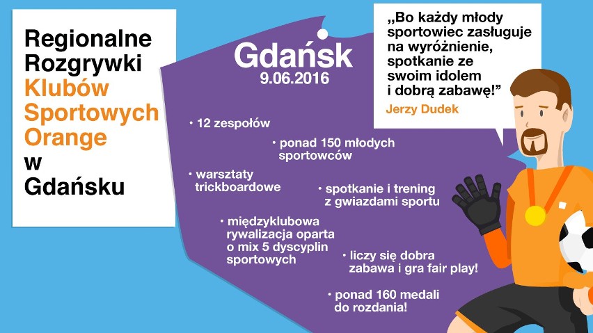 Regionalne Rozgrywki Klubów Sportowych Orange w Gdańsku