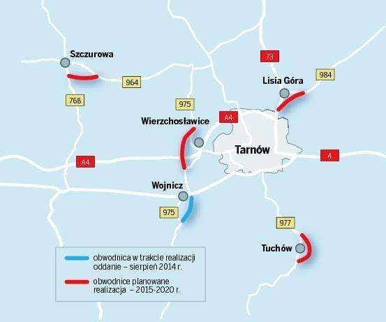 Planowane obwodnice w regionie tarnowskim. O ich budowę mieszkańcy zabiegają od wielu lat. infografika Grażyna Gajewska