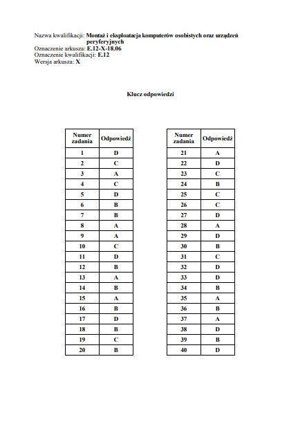 Egzamin zawodowy 2018 - WYNIKI: Oficjalne klucze odpowiedzi...