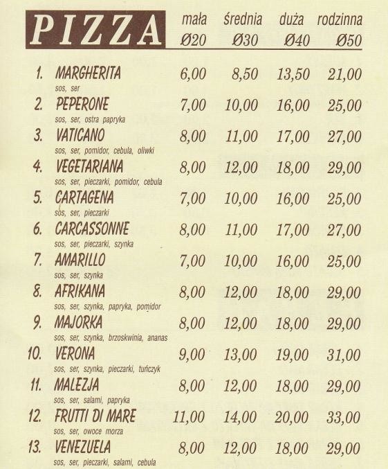 Merano MenuMerano Menu