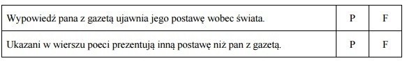 Sprawdzian 2016. Język polski - zadania z wierszem