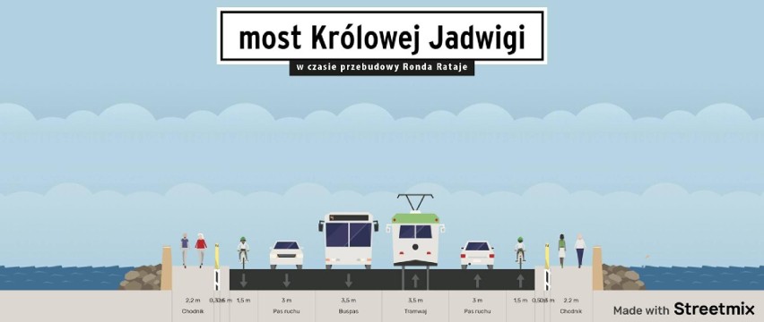 Władze Poznania zapowiadają też porządkowanie miejskiej...