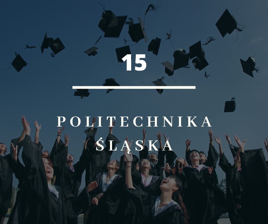 Ranking Perspektywy 2020. Oto najlepsze uczelnie w Polsce [TOP 20]