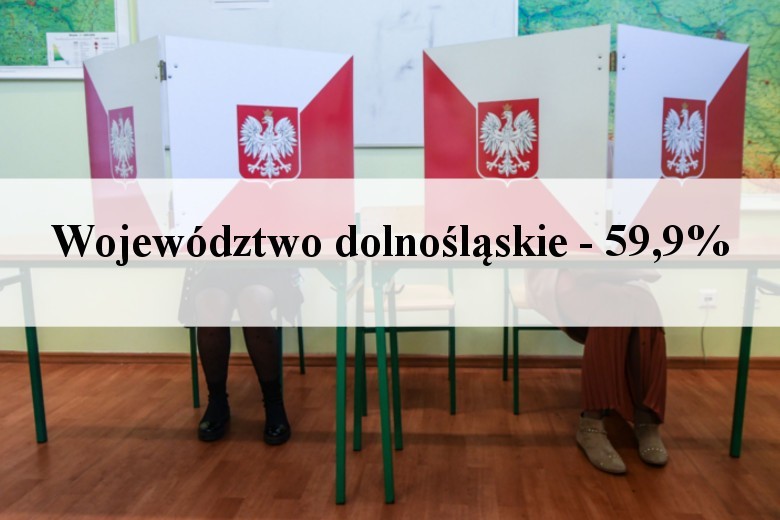 Tak głosowali Polacy. Frekwencja za wynikami sondażu IPSOS...