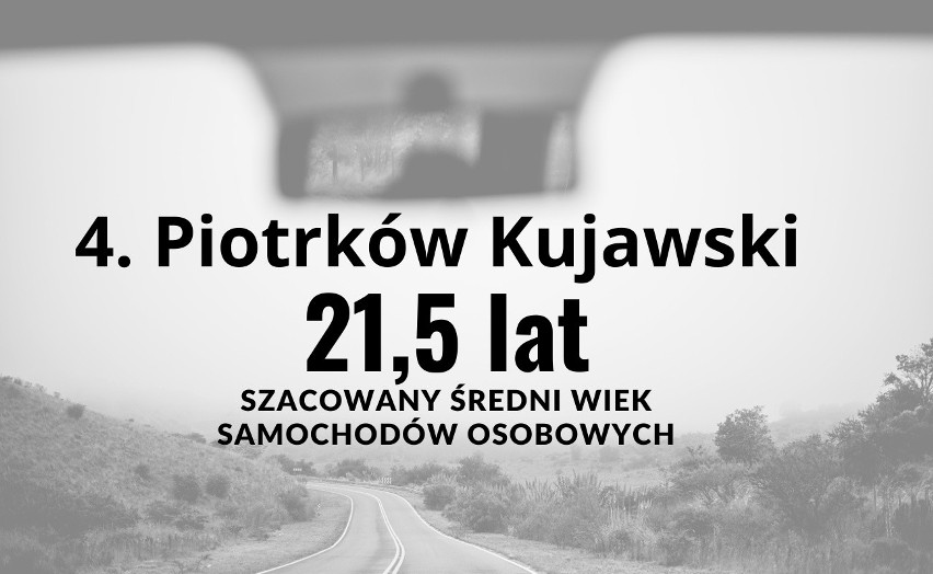 4. Piotrków Kujawski...
