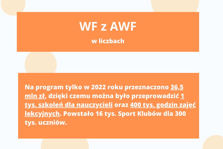 Najważniejsze informacje o programie WF z AWF.