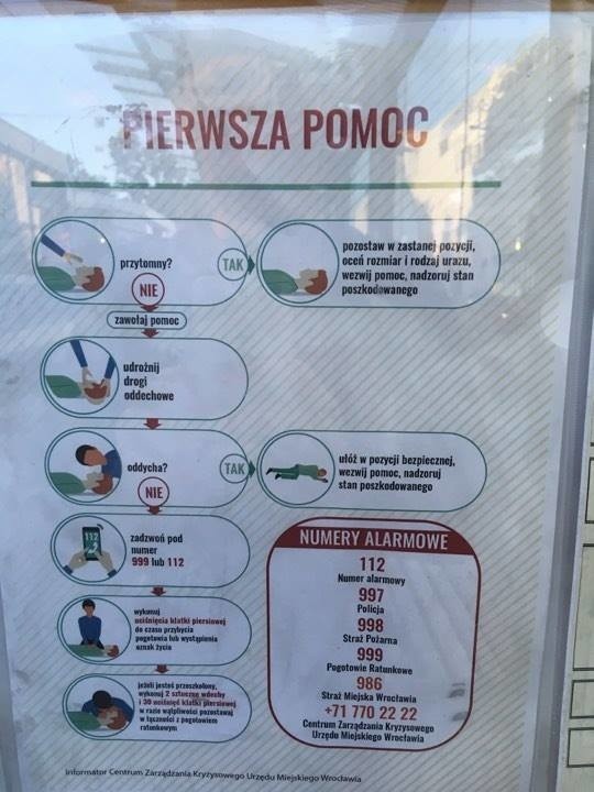 Poradnik pierwszej pomocy na przystanku Dworzec Główny PKP