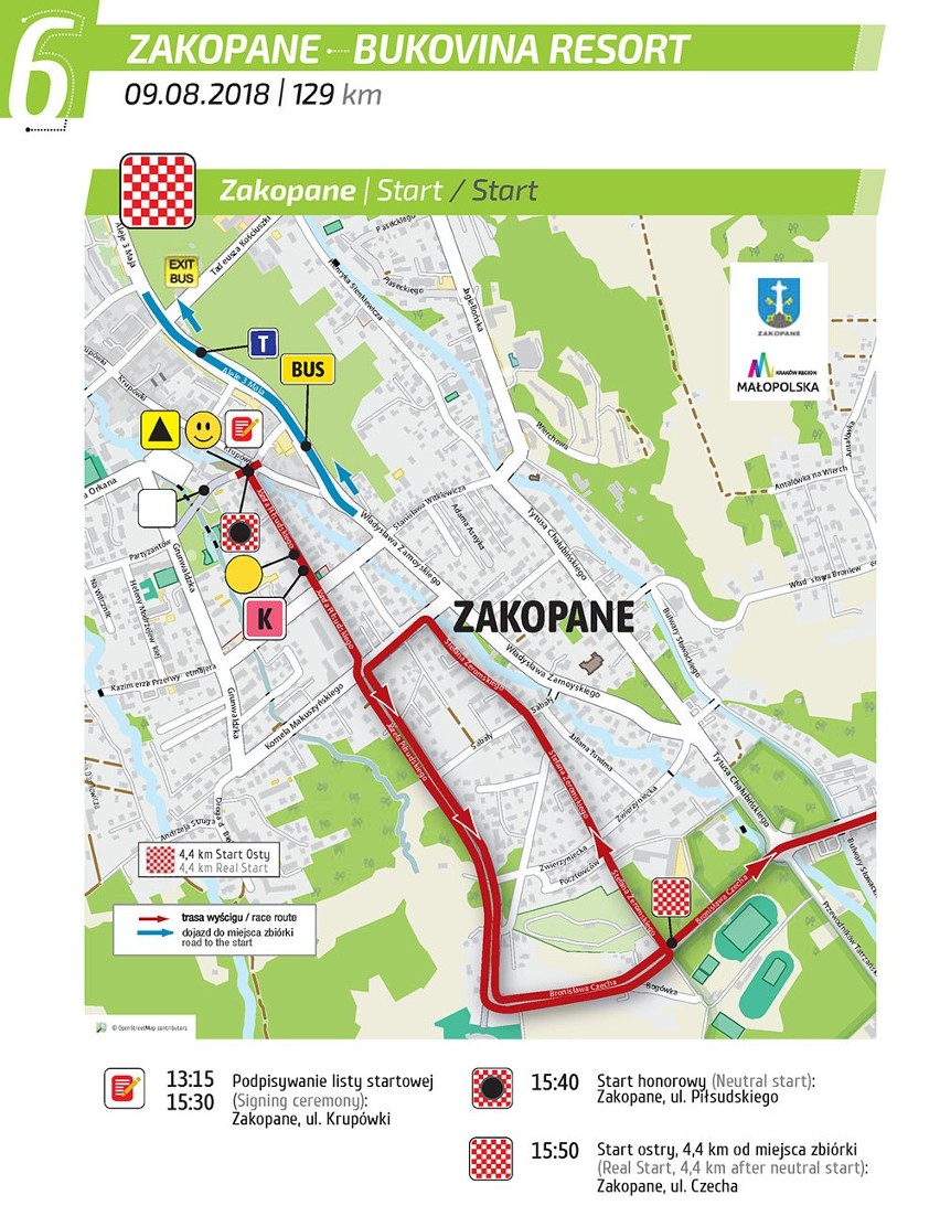 Tour de Pologne 2018 w Zakopanem