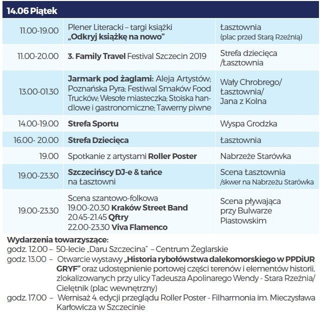 Dni Morza 2019. Zobacz program!