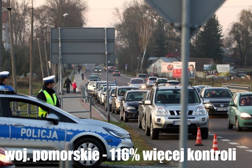 W których regionach jest najwięcej kontroli policji na Wszystkich Świętych? Mamy najnowsze dane!