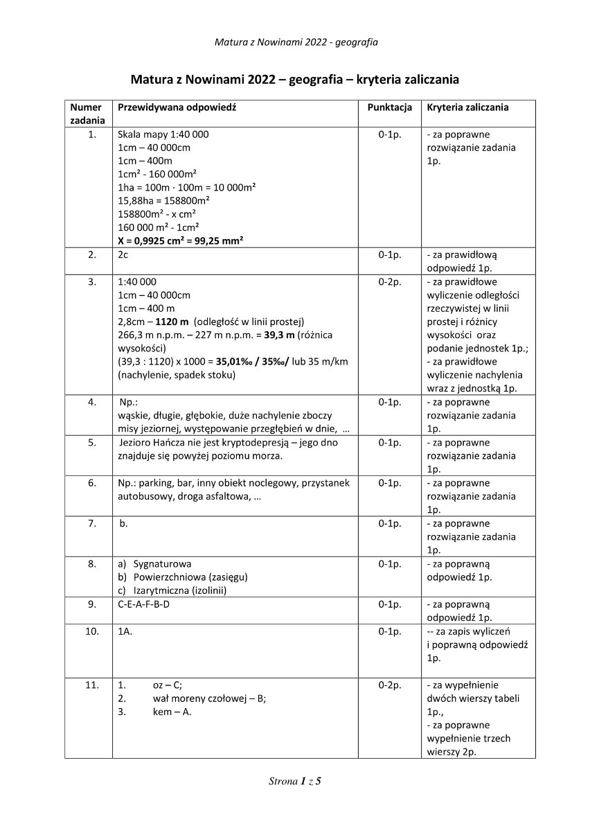 Matura próbna 2022. Geografia (poziom rozszerzony) - ODPOWIEDZI