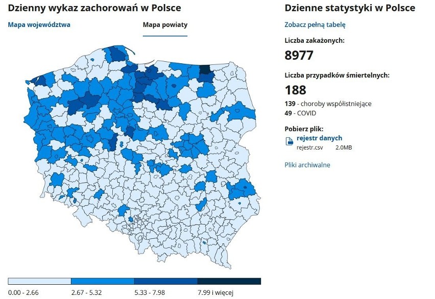 Koronawirus w Słupsku i powiecie słupskim. Kolejnych 1000 zachorowań w Pomorskiem - 13.12.2020