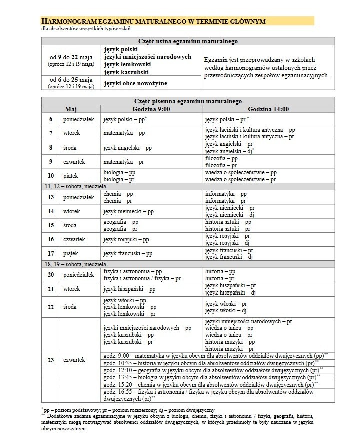 Matura 2019 - harmonogram matur