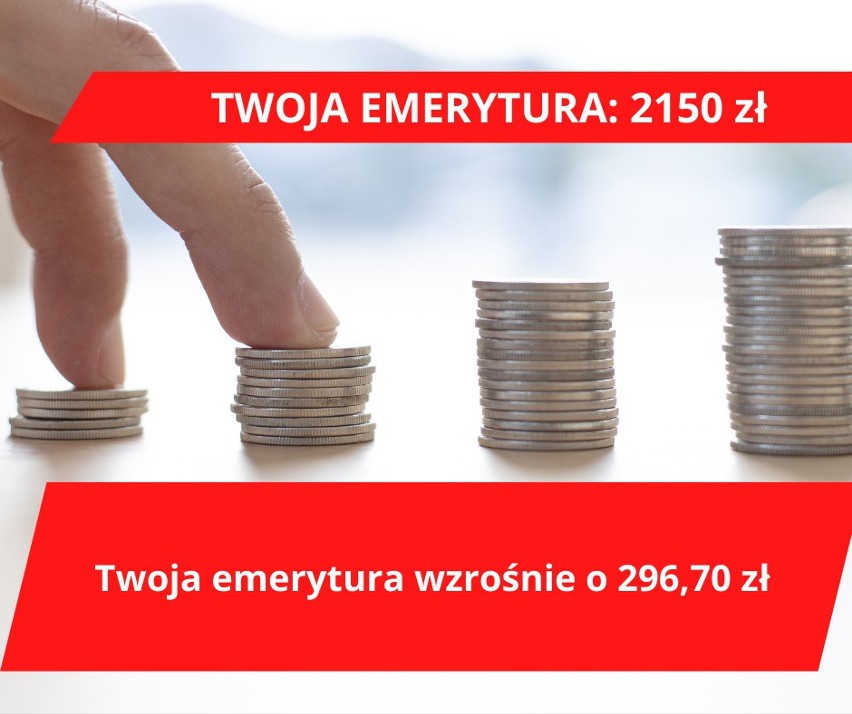 Ile Wyniesie Twoja Emerytura W 2023 Roku Głos Wielkopolski 5846