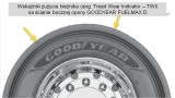 Proste i dokładne pomiary bieżnika dzięki Goodyear