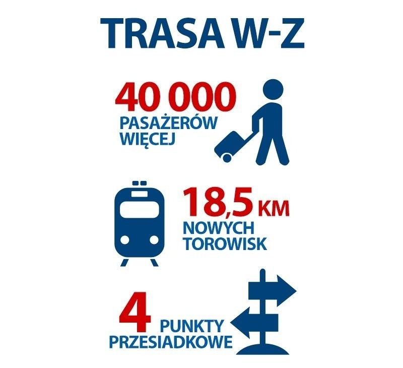 Tak będzie wyglądała trasa W-Z [mapa, wizualizacja, film]