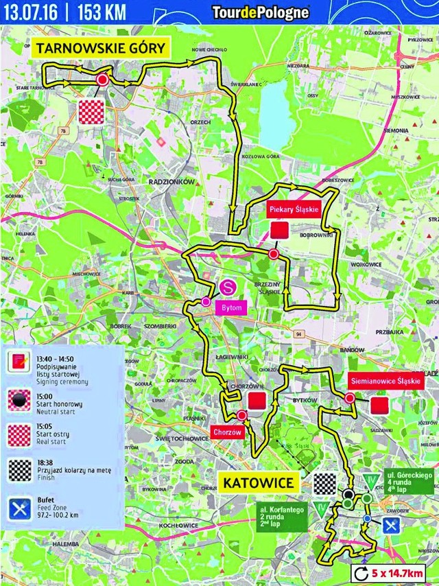 Tour de Pologne Etap Tarnowskie Góry - Katowice