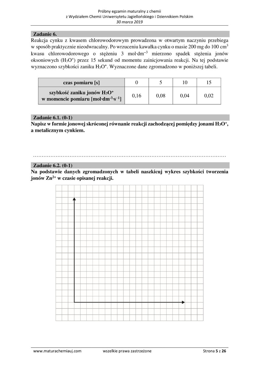 Matura z chemii 2019 ARKUSZ