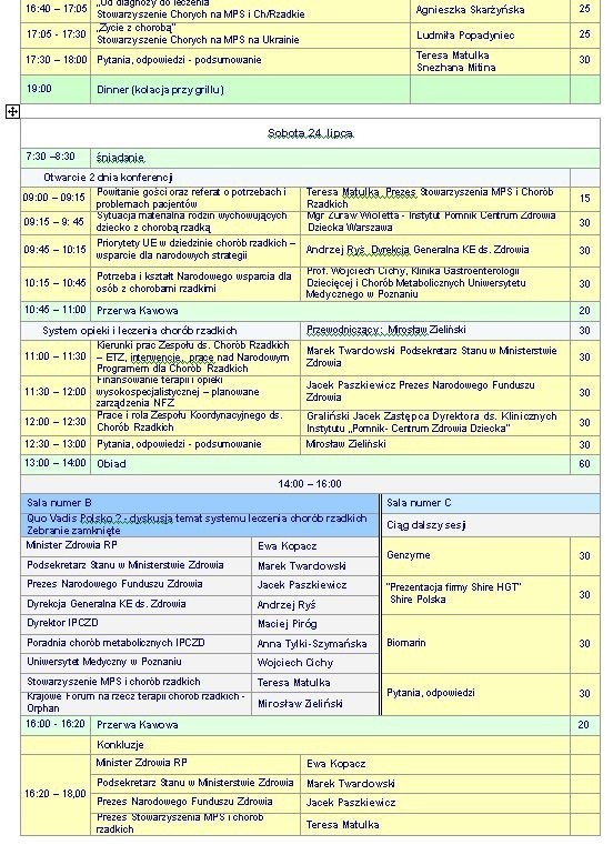 Konferencja na temat chorób rzadkich. W sobotę gościem specjalnym będzie minister Ewa Kopacz