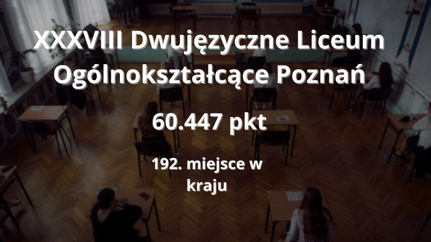 XXXVIII Dwujęzyczne Liceum Ogólnokształcące w Poznaniu...