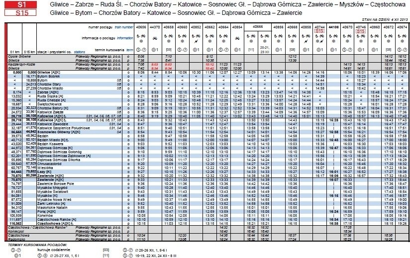 Rozkład jazdy Kolei Śląskich od 15 grudnia 2013