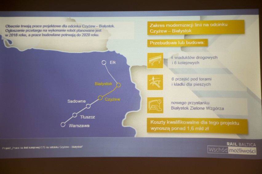 Rail Baltica. Wielka kolejowa inwestycja wchodzi na Podlasie (foto, wideo)