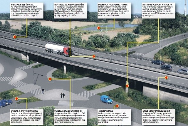 Tak powstaje węzeł na DK1 w Tychach,  infografika Marek Michalski, wizual. mat. inwestora, tekst: Karol Świerkot)