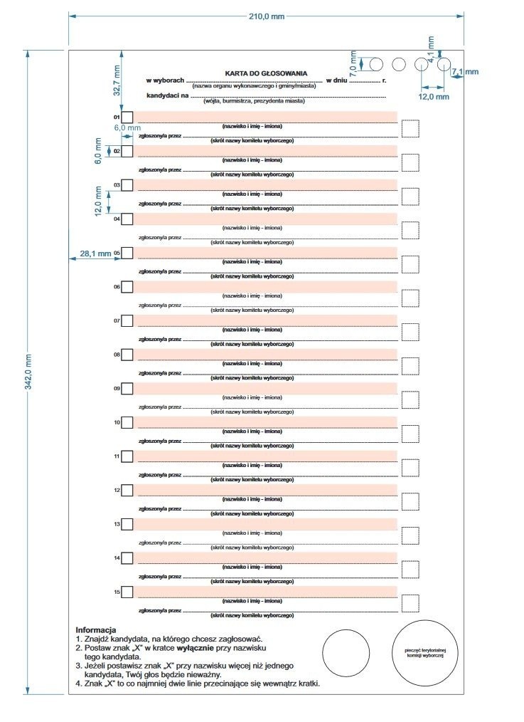 WYBORY SAMORZĄDOWE 2018. Jak głosować: zasady głosowania, liczba kart do głosowania, jak postawić krzyżyk? Karty do głosowania - 21.10. 2018