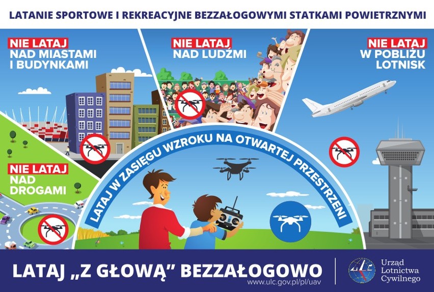Kraków. Ukrainiec, który wleciał dronem w dach Bazyliki Mariackiej usłyszał zarzuty