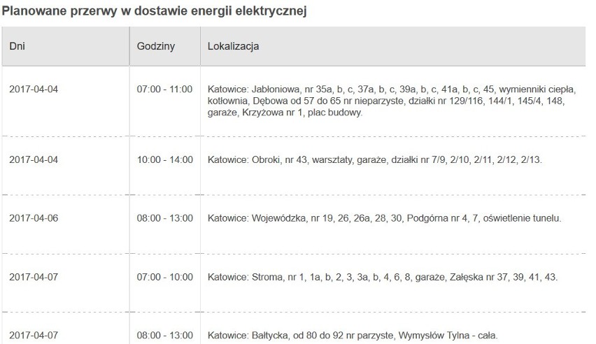 Katowice: kolejne przerwy w dostawie prądu