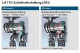 System dezaktywacji cylindrów w silnikach 1.4 TSI