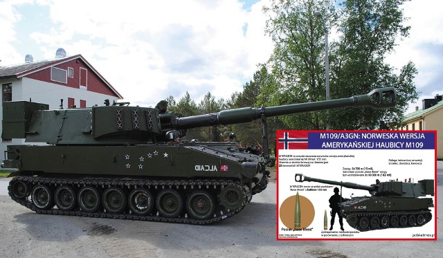 Norwegia używa haubic M109 w wersji M109A3GN.