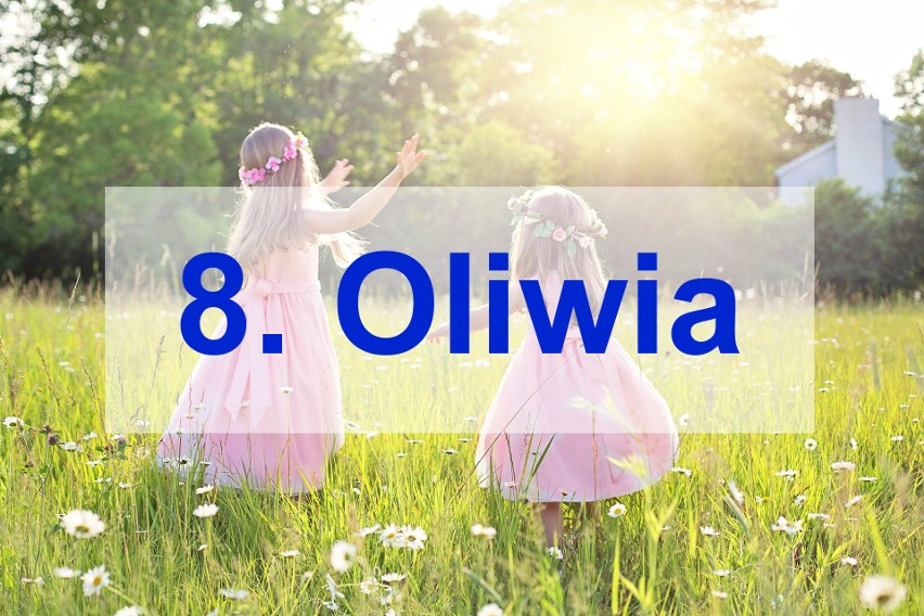 Oliwia – 2395 razy