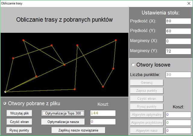 Grzegorz Gorzaniak, Bogumił Skoczylas, Paweł Sobczak - Optymalizacja procesów przemysłowych za pomocą problemu komiwojażeraStworzyliśmy uniwersalny program, który zoptymalizuje proces obróbki detalu w procesie przemysłowym przy wykorzystaniu Problemu Komiwojażera. Program optymalizuje cały proces produkcyjny, dla wielu narzędzi użytych podczas wykrawania blachy. Uwzględnia zmianę narzędzia przy krawędzi stołu, pozwala określić położenie poszczególnych narzędzi przy krawędzi stołu. Jak już wspomnieliśmy wyżej, program działa dla całego procesu produkcyjnego i obecnie jest testowany w celu wyznaczenia zysku z optymalizacji.Aby zoptymalizować proces obróbki w naszym programie wystarczy wczytać pliki stworzone w programach używanych w przemyśle do projektowania wyglądu obrabianego detalu. W przypadku wykrawarek, na jakich pracowaliśmy, mieliśmy do czynienia z oprogramowaniem TOPS 300, który generował pliki z rozszerzeniem TMT. Zakładamy, że musimy wykroić 30 otworów o tej samej średnicy w arkuszu blachy. W tym konkretnym przypadku zysk z optymalizacji naszym programem w stosunku do optymalizacji programem Tops 300 wynosi około 8,3%. Umożliwia wygenerowanie nowego już, zoptymalizowanego, a co za tym idzie, zmodyfikowanego pliku TMT. Program jest bardziej funkcjonalny, inżynier używający programu naciśnie tylko dwa przyciski jeden do wczytania pliku, natomiast drugi do wygenerowania i zastąpienia pliku. Usprawni to procesy przemysłowe na całym świecie. Nasz program daje większe efekty od programów przemysłowych o średnio 10%, co w cyklu 24-godzinnej produkcji daje ogromne korzyści producentom.