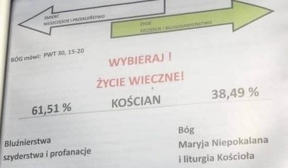 Mieszkańcy Kościana są oburzeni plakatem wywieszonym na...