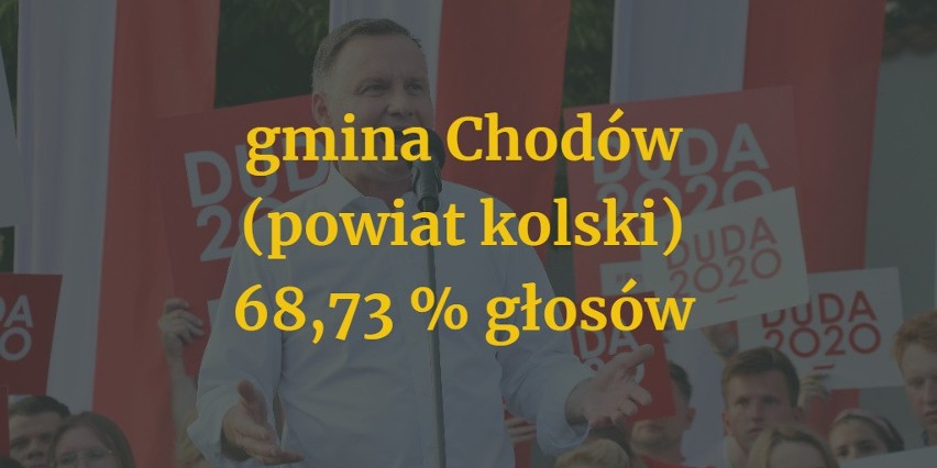 Wybory prezydenckie: ponad 70-procentowe poparcie dla Andrzeja Dudy w wielkopolskich gminach. Gdzie prezydent dostał najwięcej głosów?
