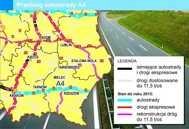 Długość autostrady A4 na Podkarpaciu - 166,6 km. Liczba wykupionych działek - 8 tysięcy. Termin budowy autostrady - 2010-2012.
