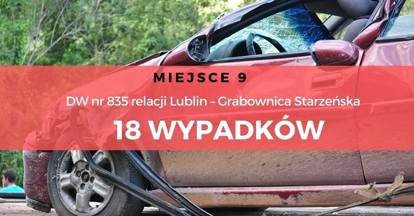 12 najbardziej niebezpiecznych dróg na Podkarpaciu. Tutaj dochodzi najczęściej do wypadków [LISTA]