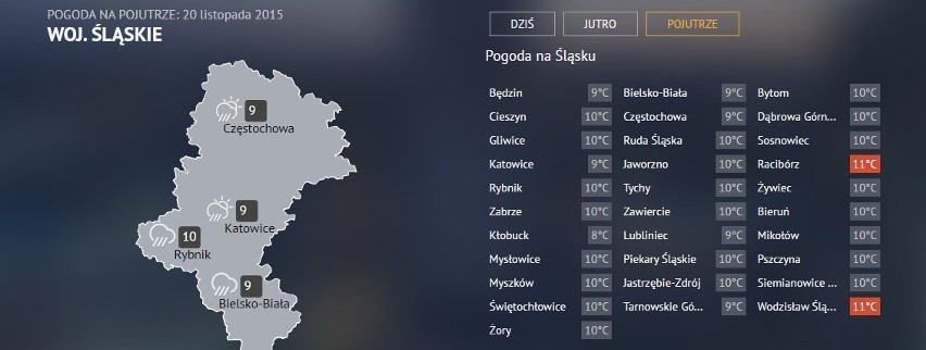 Prognoza pogody na 18 listopada, 19 listopada i 20 listopada...