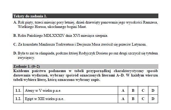 Egzamin gimnazjalny 2019 - ODPOWIEDZI [Historia, WOS,...