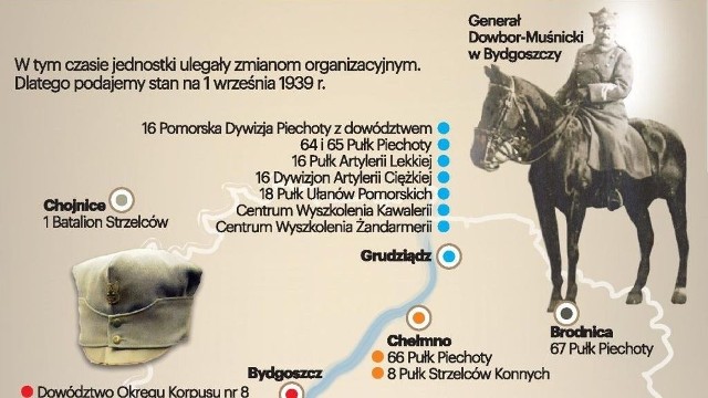 Rozmieszczenie polskich jednostek wojskowych w okresie wojennym na Pomorzu i Kujawach.