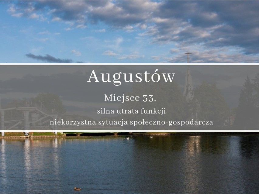 Augustów znalazł się na 33. miejscu i również nie powinien...