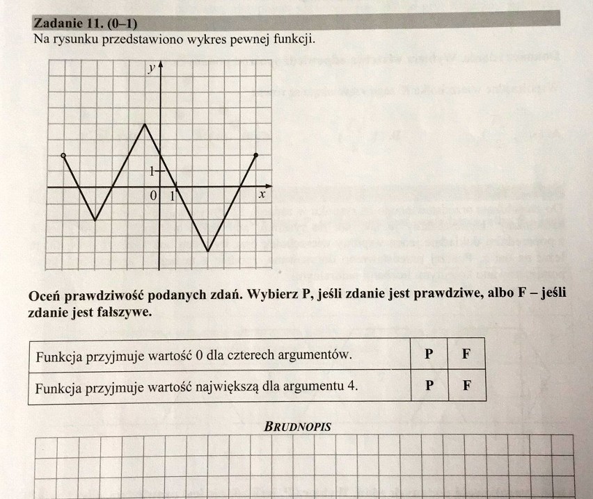 Egzamin gimnazjalny 2016 MATEMATYKA 19.04.2016 (PYTANIA,...