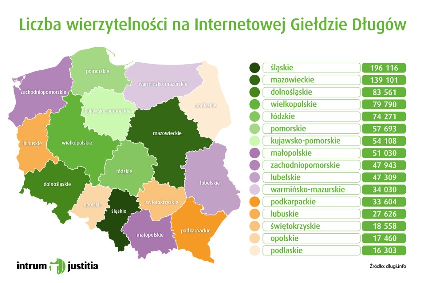 Polacy toną w długach. Szczególnie mieszkańcy Śląska i Mazowsza 