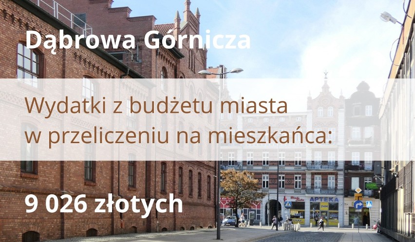 Te śląskie miasta wydają najwięcej na swoich mieszkańców. Sprawdź, jakie to są kwoty! Jak Śląsk wypada na tle kraju? 