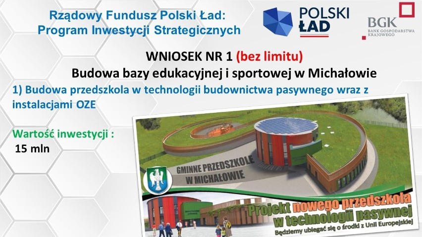 Gmina Michałowo stara się o pozyskanie środków z Rządowego...