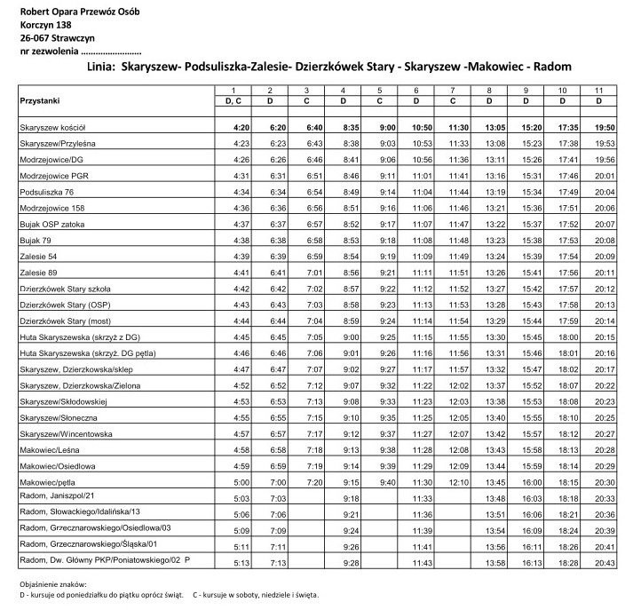 W gminie Skaryszew pojawiły się nowe połączenia komunikacyjne. Gdzie będą kursować autobusy?