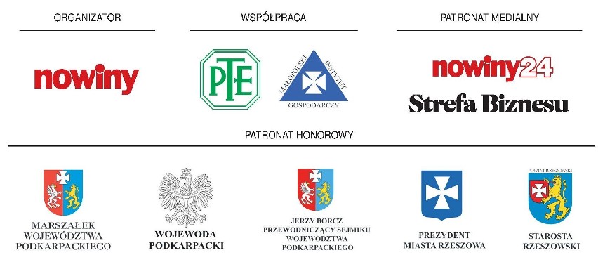 Ranking Aktywności Powiatów i Gmin dwie dekady rozwoju XXI wieku