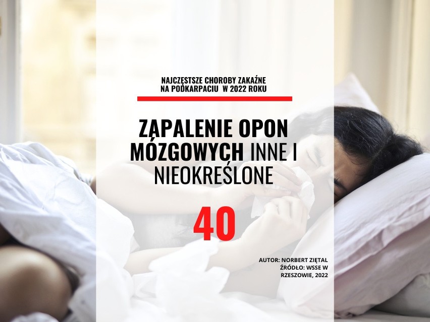 ZAPALENIE OPON MÓZGOWYCH INNE I NIEOKREŚLONE...