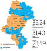 Wybory prezydenckie 2015 WYNIKI: Komorowski w miastach, Duda w powiatach [INFOGRAFIKI]